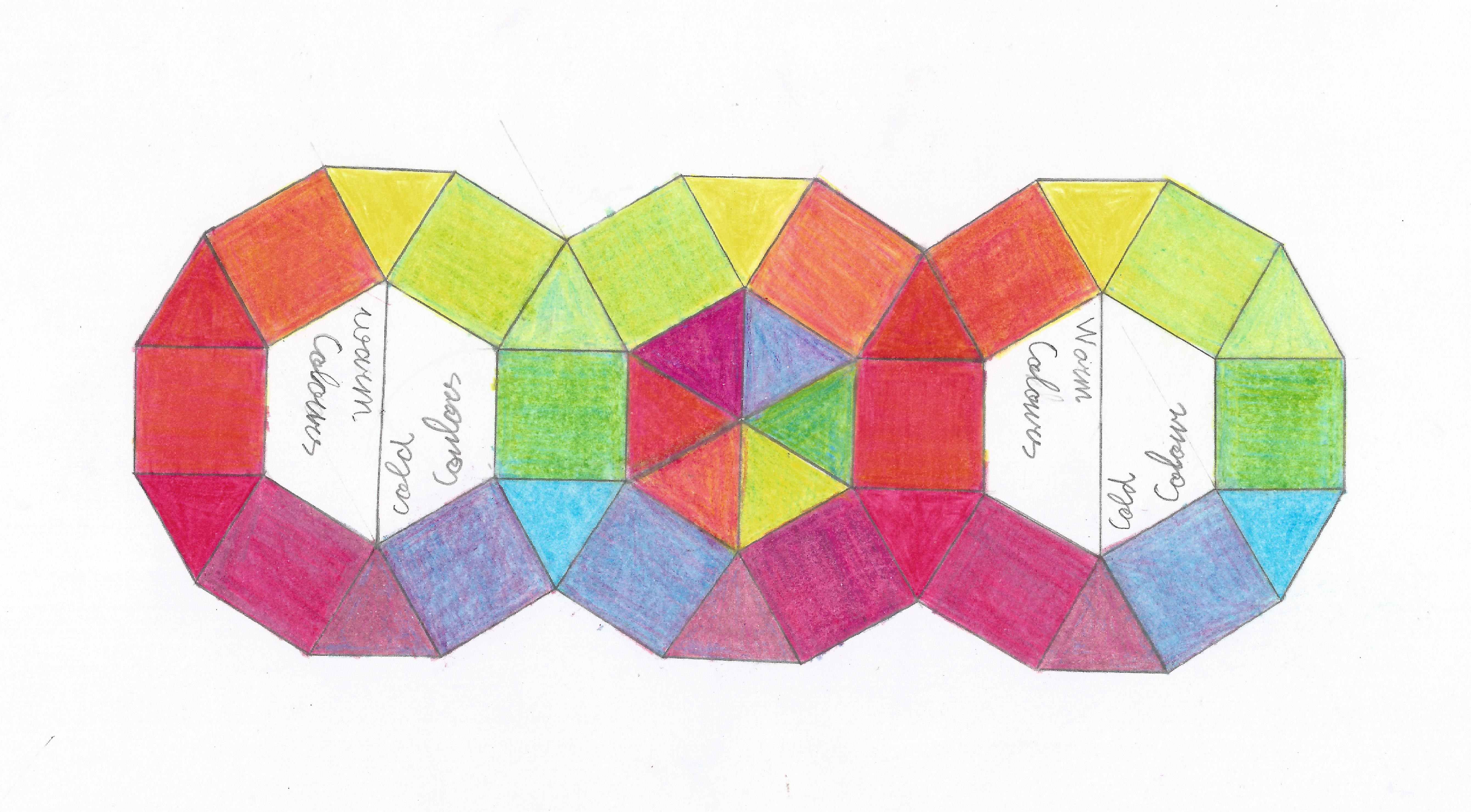 Colour Wheel